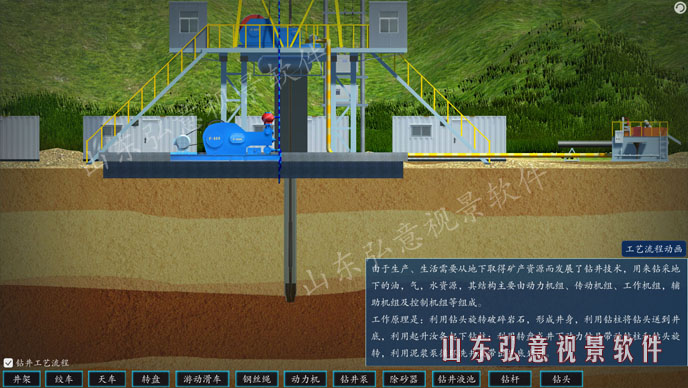 抽油機(jī)VR