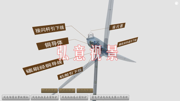 風力發(fā)電VR