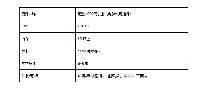 房地產(chǎn)虛擬現(xiàn)實