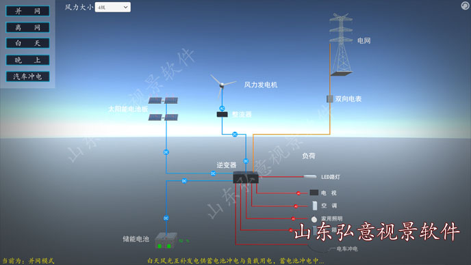 光伏發(fā)電VR